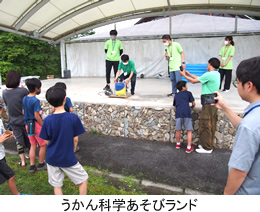 うかん科学あそびランド